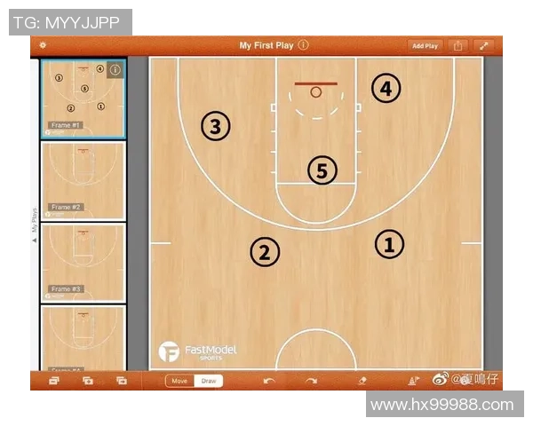 重庆篮球队快攻战术解析:深度剖析其成功秘诀与战术执行 重庆篮球队快攻战术解析:深度剖析其成功秘诀与战术执行