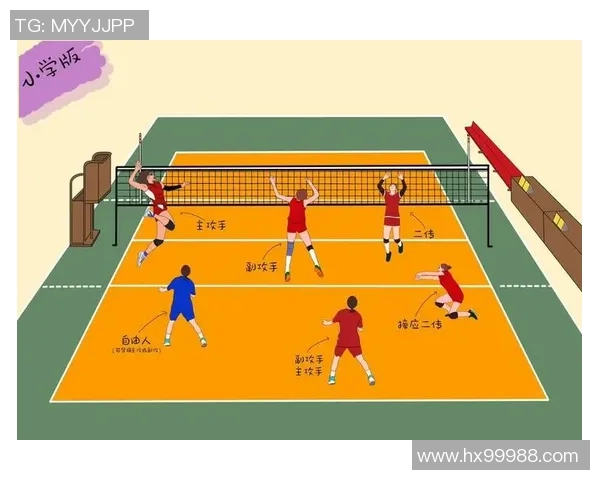 西安排球队在排球比赛中的战术控制与得失分析 西安排球队在排球比赛中的战术控制与得失分析